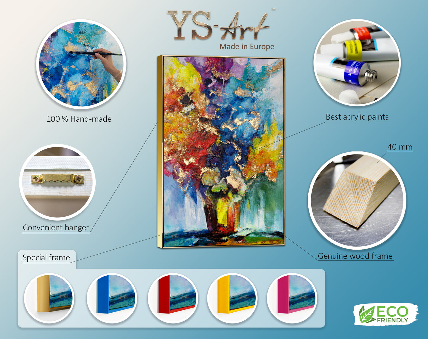 Infographic of art painting Bouquet of sun